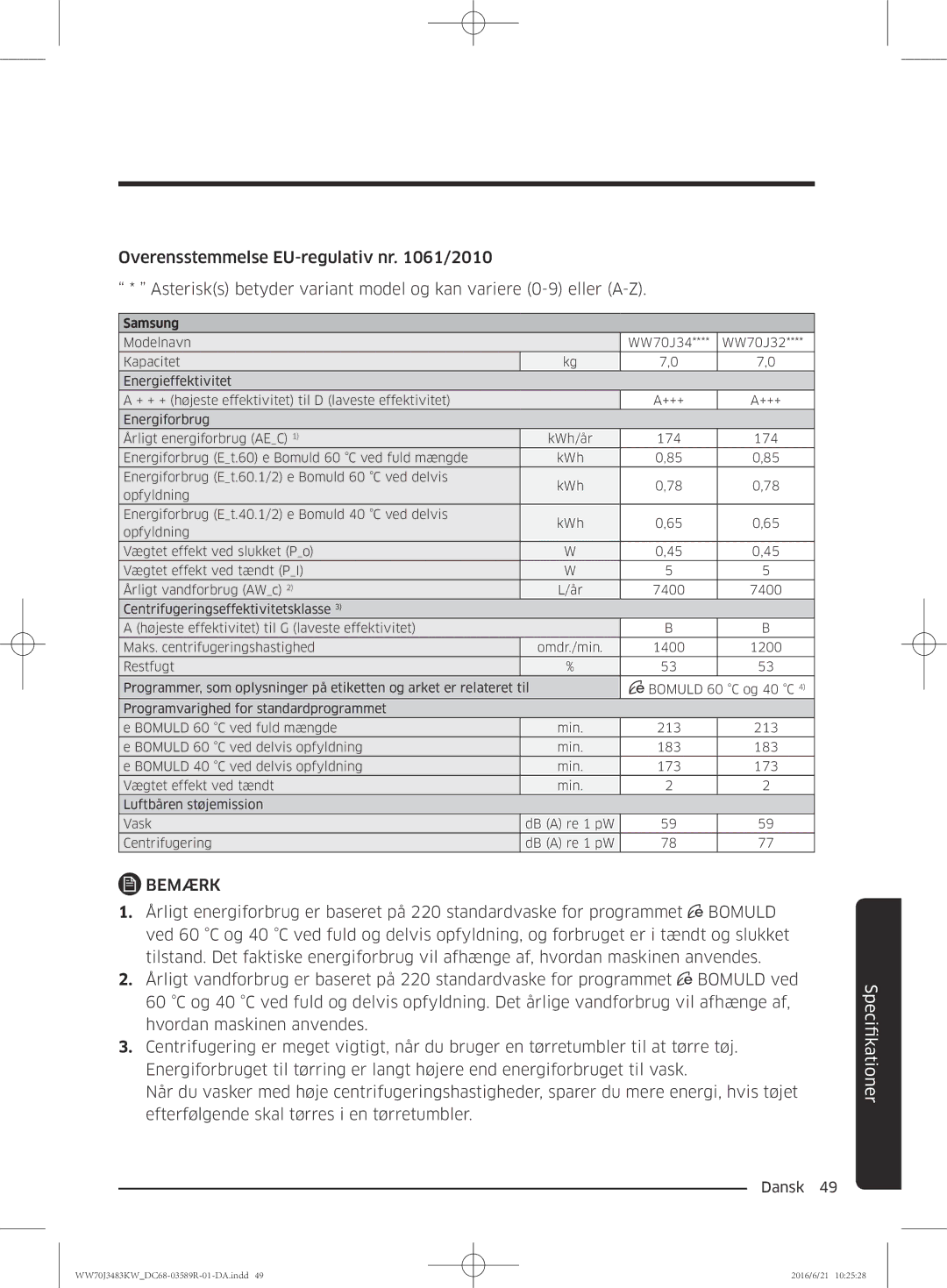 Samsung WW70J3283KW/EE manual Samsung 