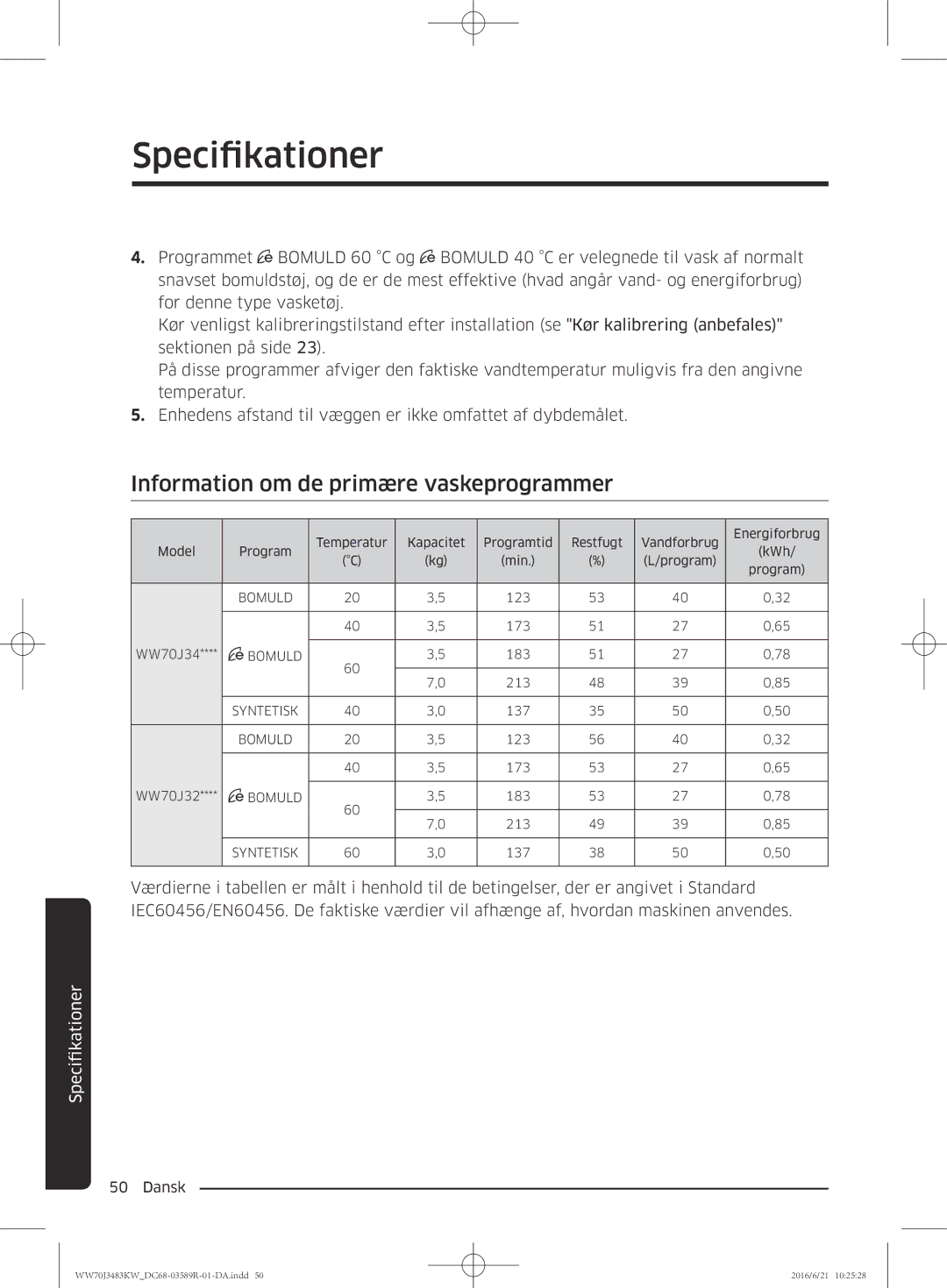 Samsung WW70J3283KW/EE manual Information om de primære vaskeprogrammer 