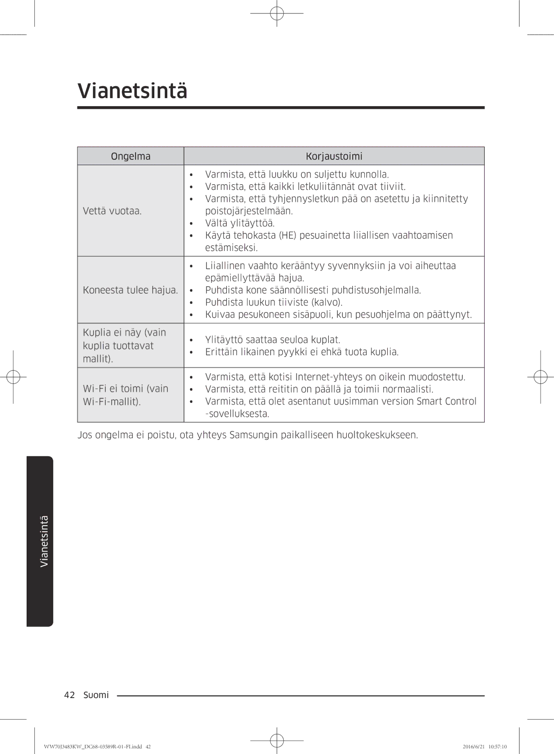 Samsung WW70J3283KW/EE manual Vianetsintä 