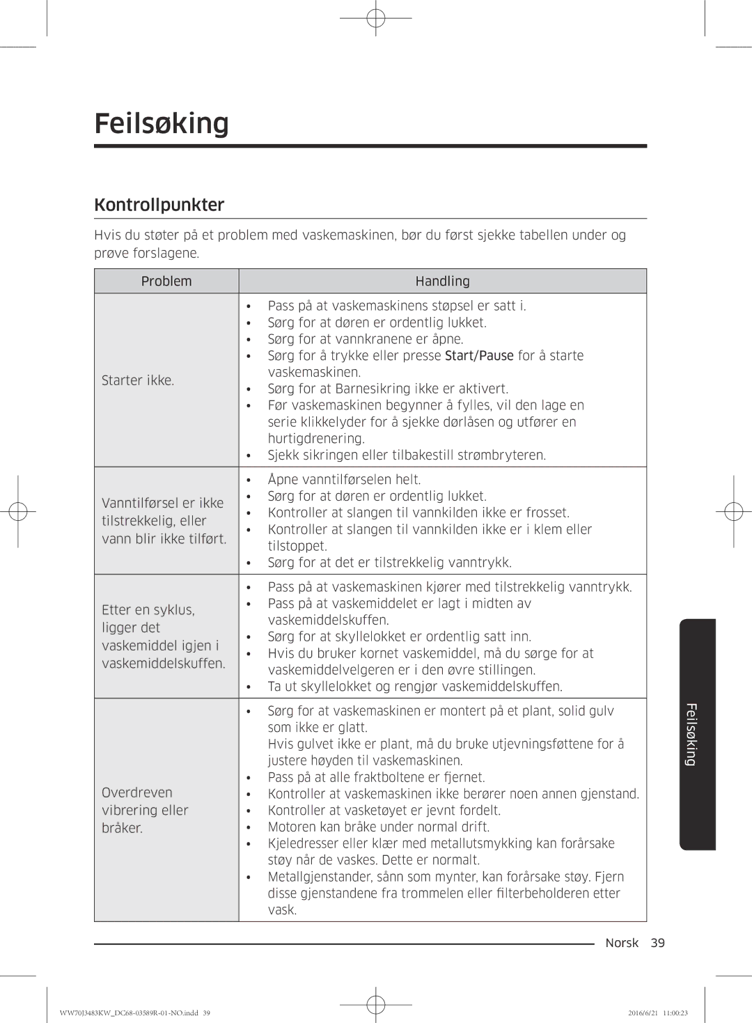 Samsung WW70J3283KW/EE manual Feilsøking, Kontrollpunkter 