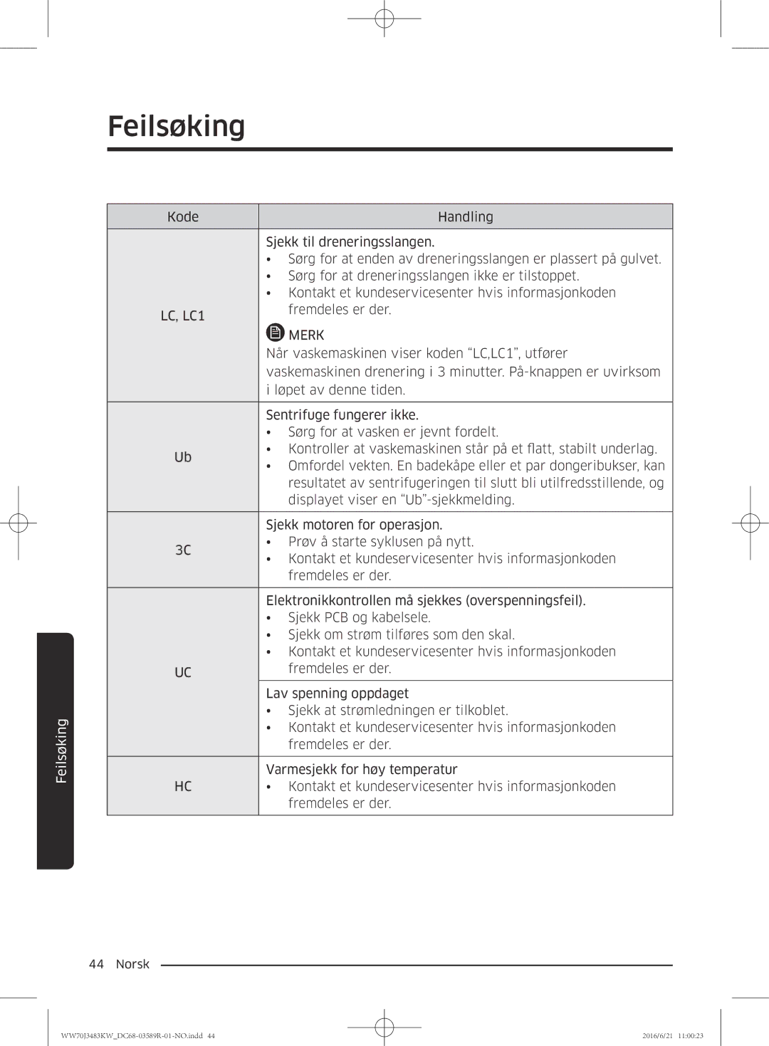 Samsung WW70J3283KW/EE manual Når vaskemaskinen viser koden LC,LC1, utfører 