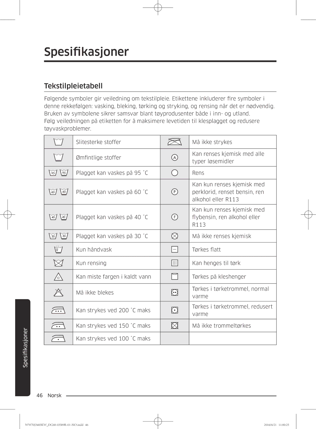 Samsung WW70J3283KW/EE manual Spesifikasjoner, Tekstilpleietabell 