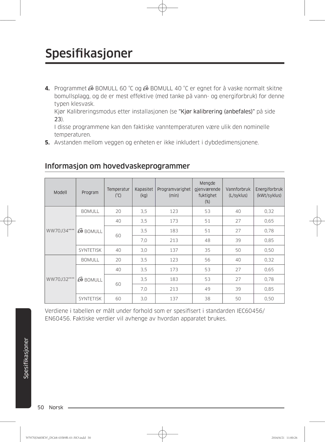 Samsung WW70J3283KW/EE manual Informasjon om hovedvaskeprogrammer 