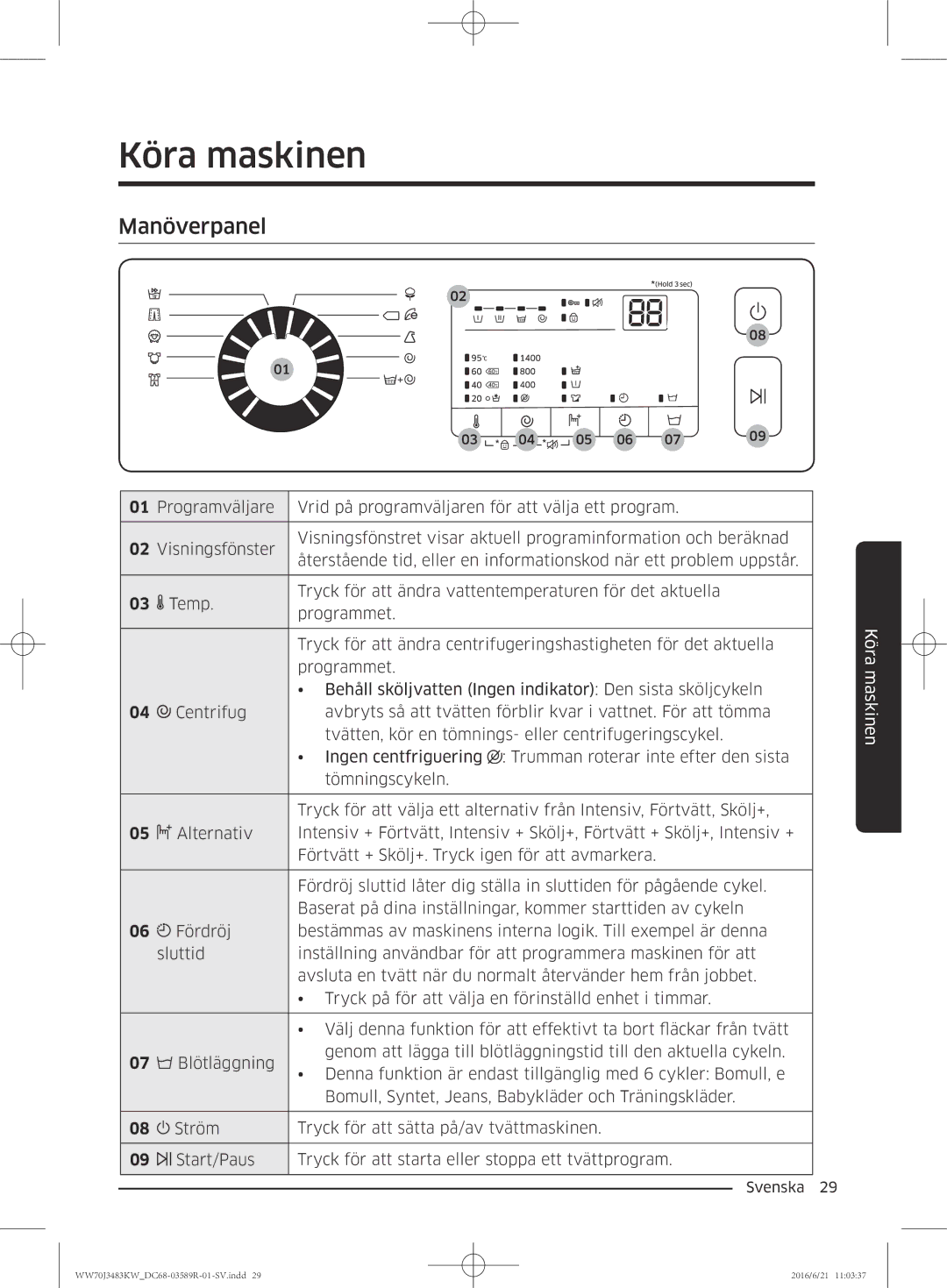 Samsung WW70J3283KW/EE manual Köra maskinen, Manöverpanel 