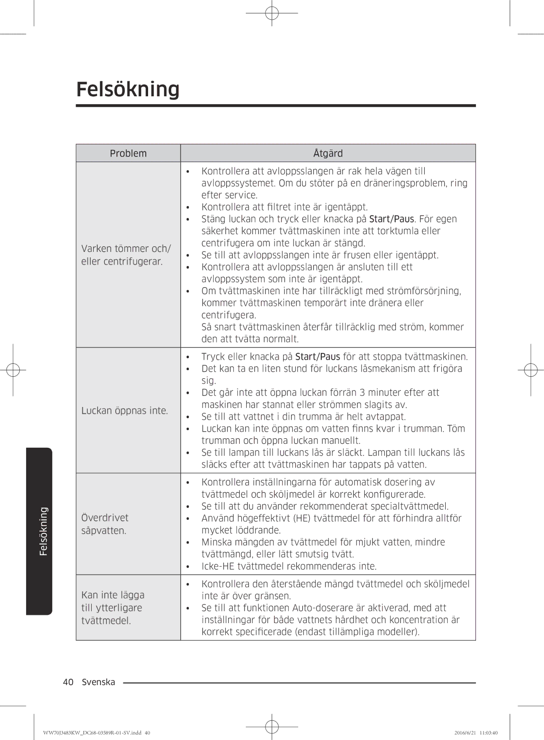 Samsung WW70J3283KW/EE manual Felsökning 