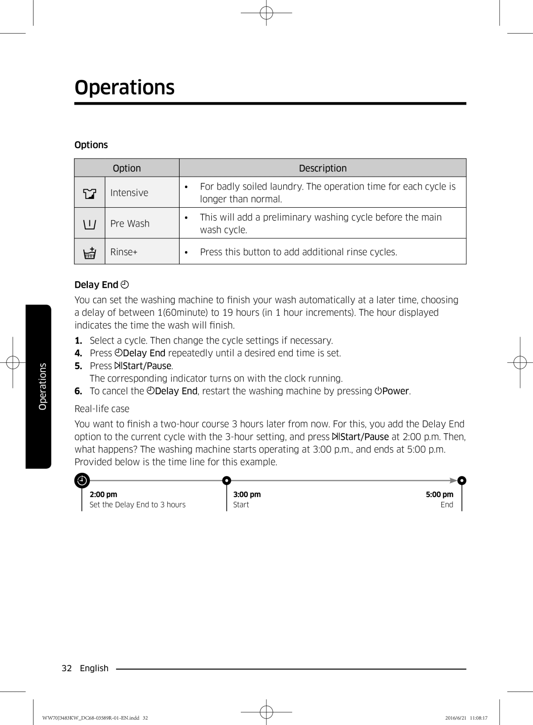 Samsung WW70J3283KW/EE manual 200 pm 300 pm 