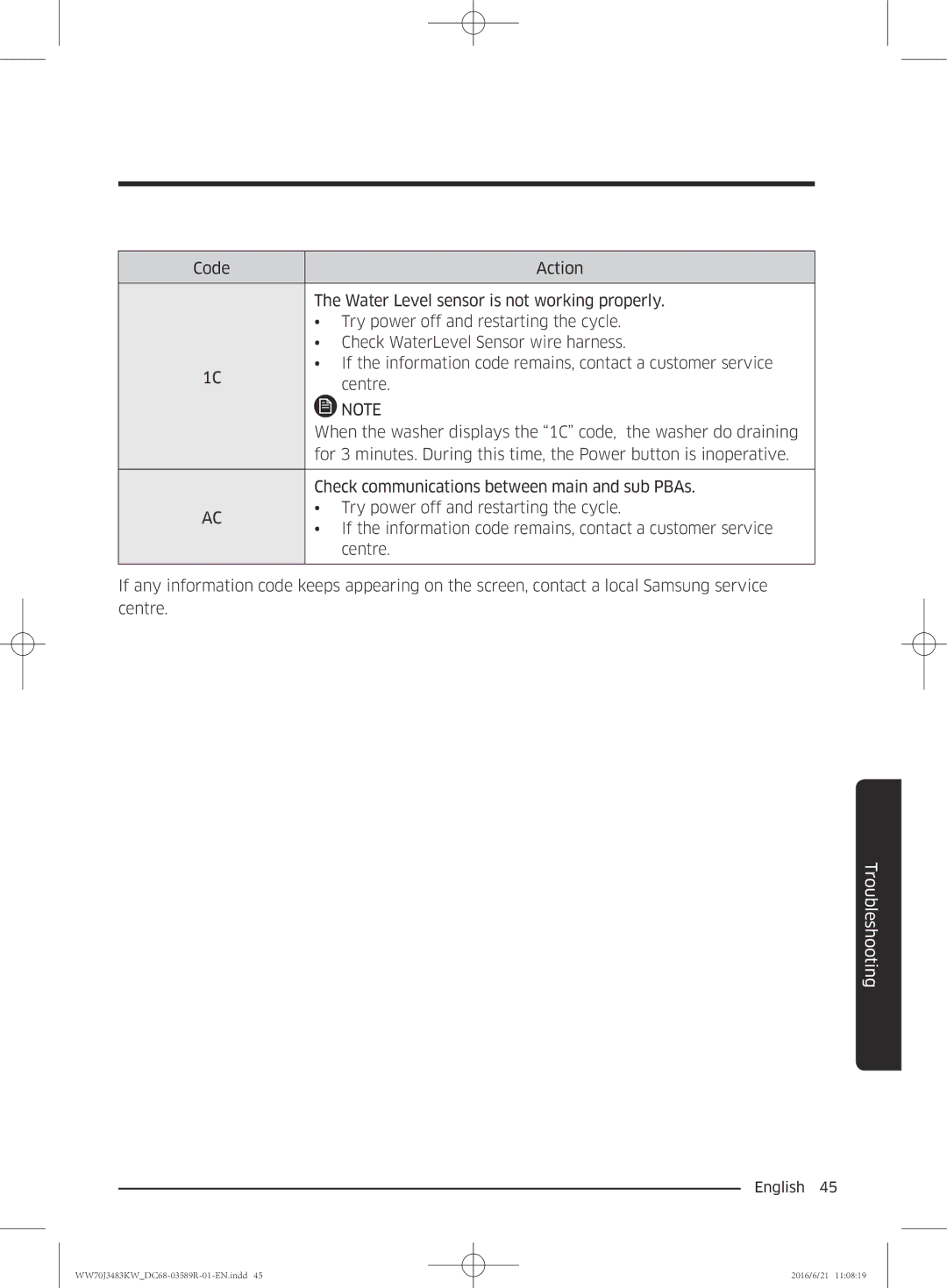 Samsung WW70J3283KW/EE manual Troubleshooting 