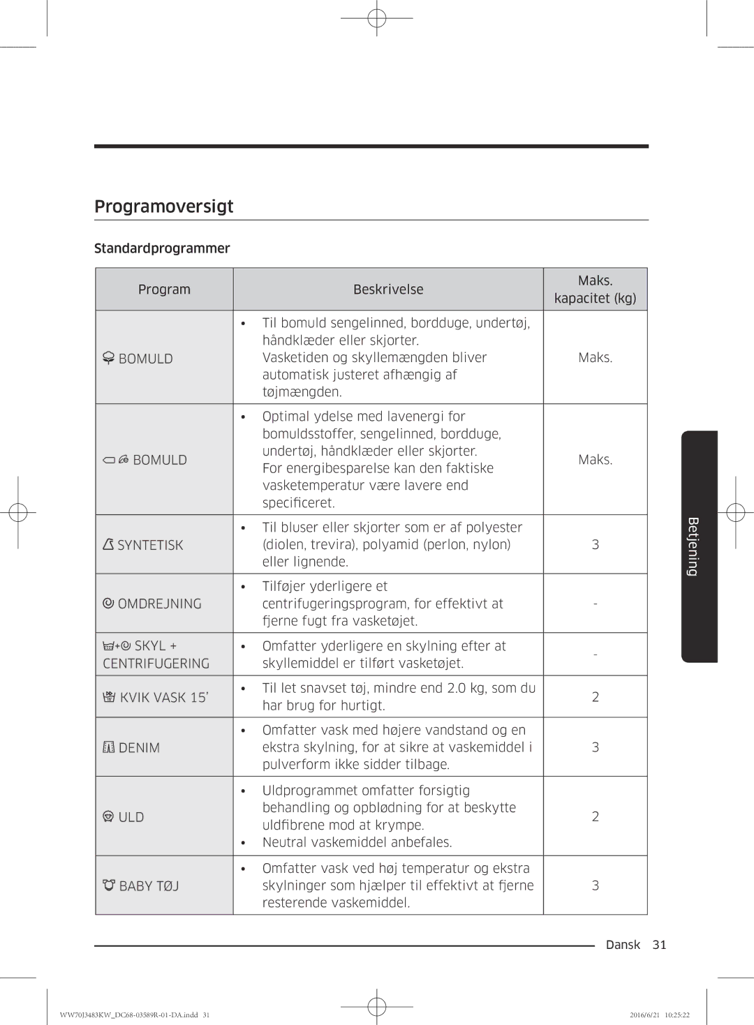 Samsung WW70J3283KW/EE manual Programoversigt, Bomuld 