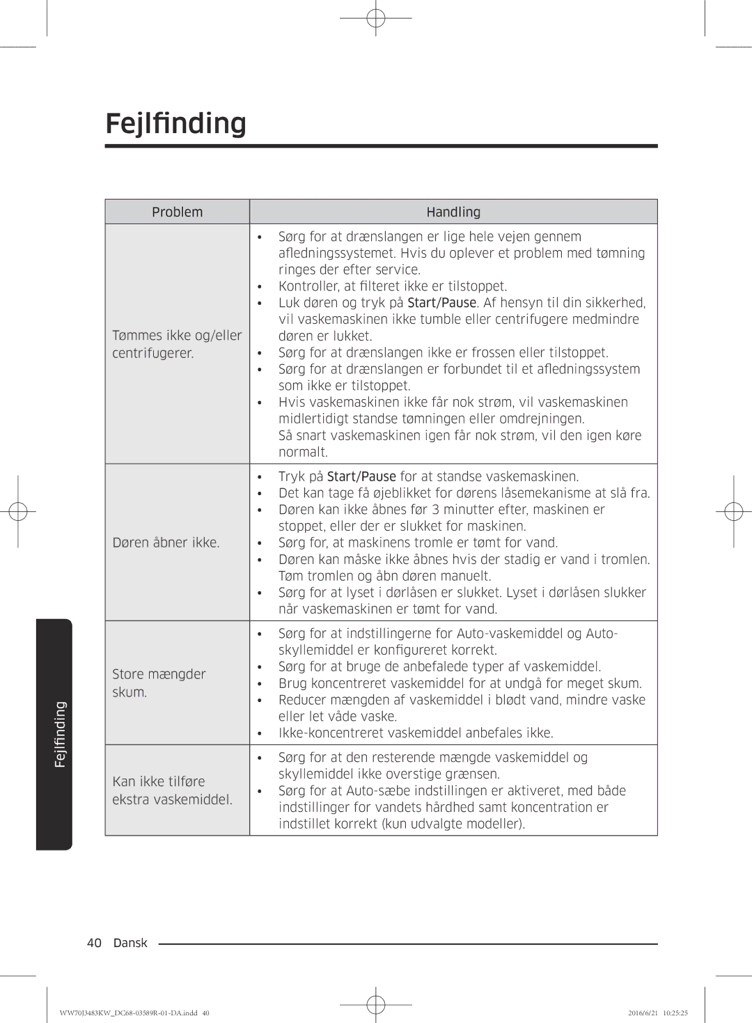 Samsung WW70J3283KW/EE manual Fejlfinding 