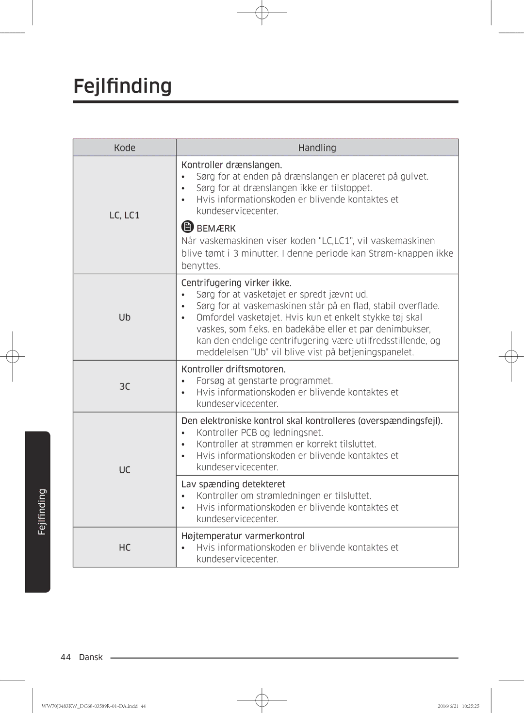 Samsung WW70J3283KW/EE manual Når vaskemaskinen viser koden LC,LC1, vil vaskemaskinen 