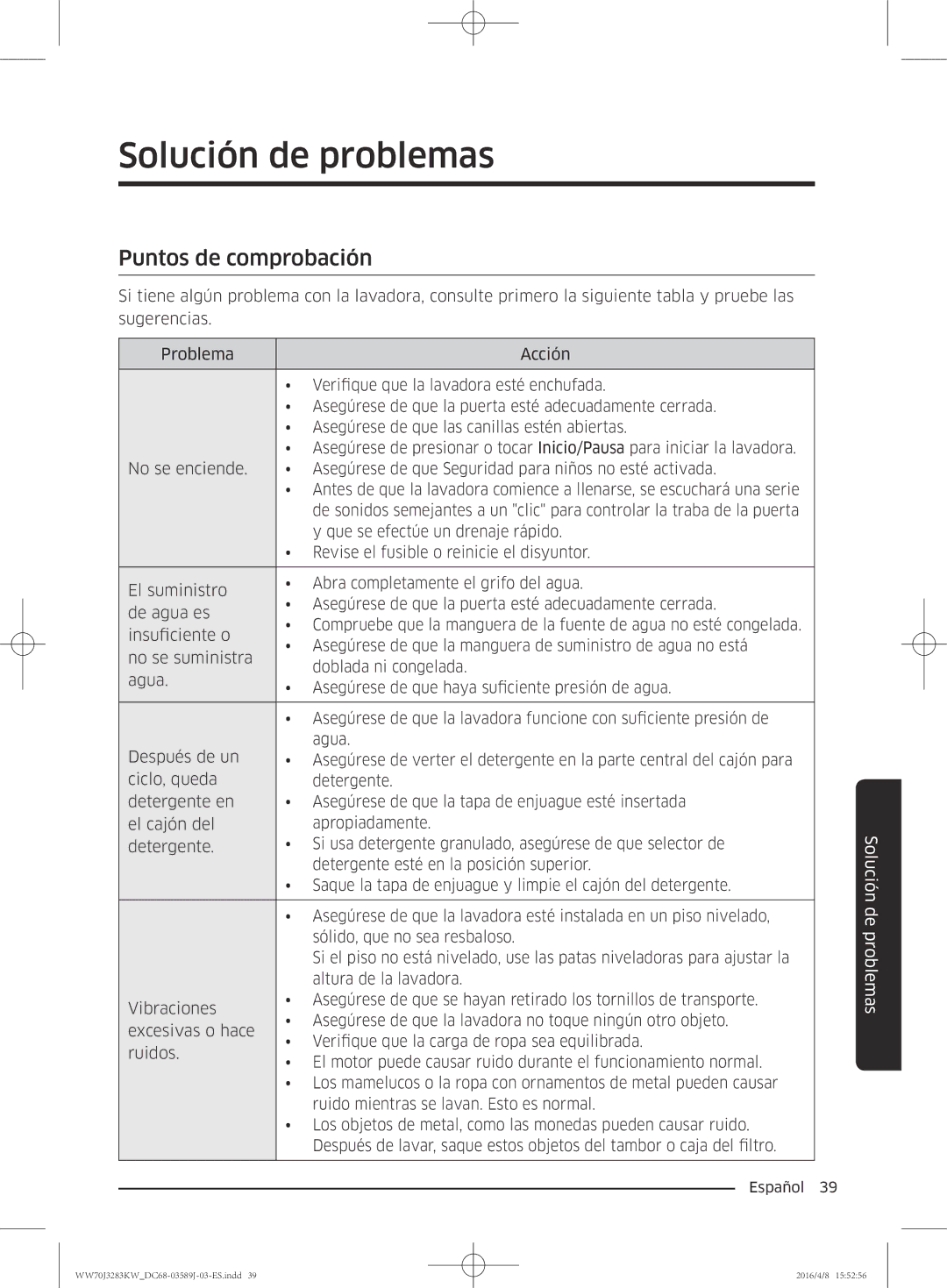 Samsung WW60J3287LW/GG, WW70J3283KW/GG manual Solución de problemas, Puntos de comprobación 