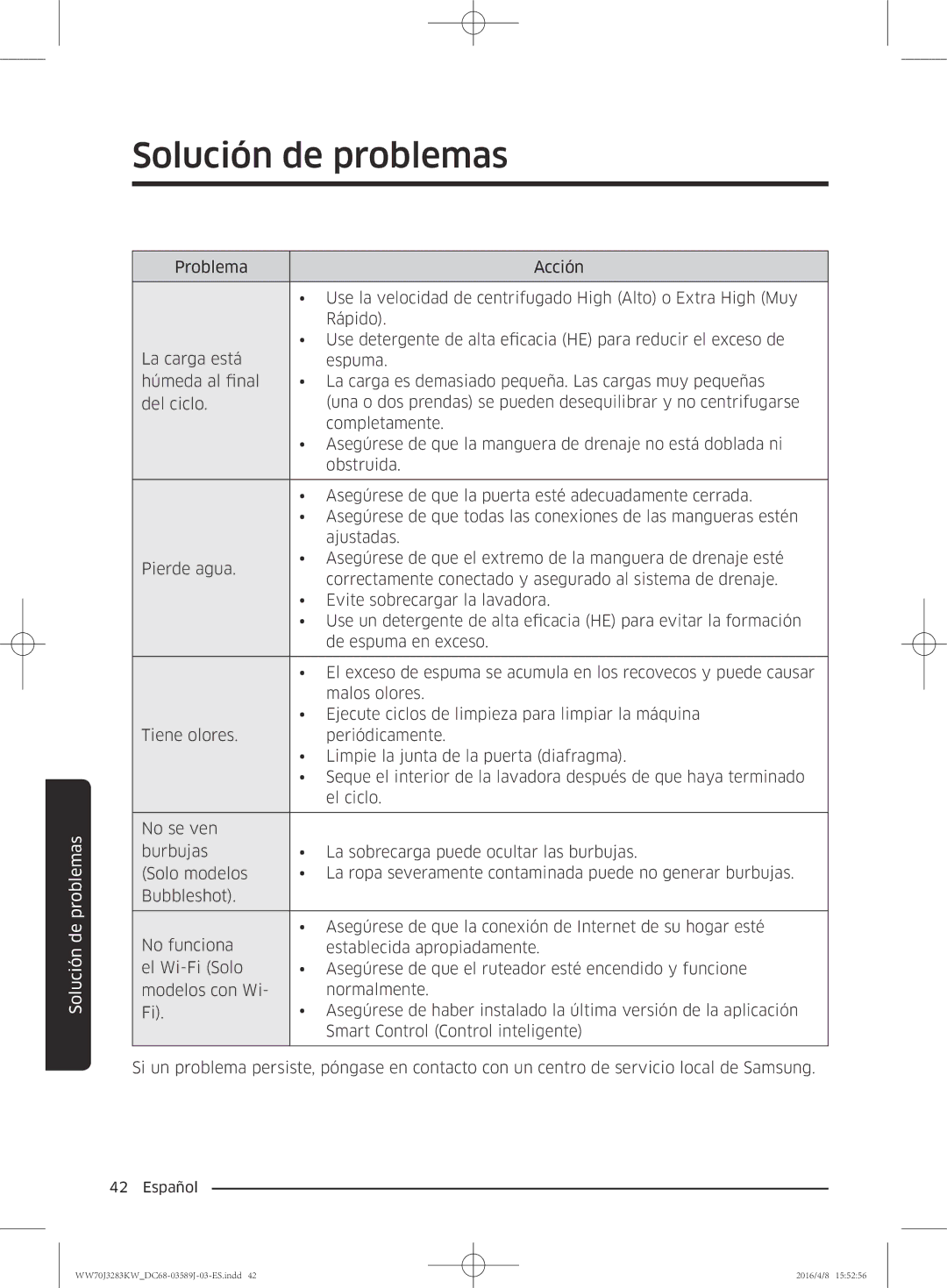 Samsung WW70J3283KW/GG, WW60J3287LW/GG manual Solución de problemas 