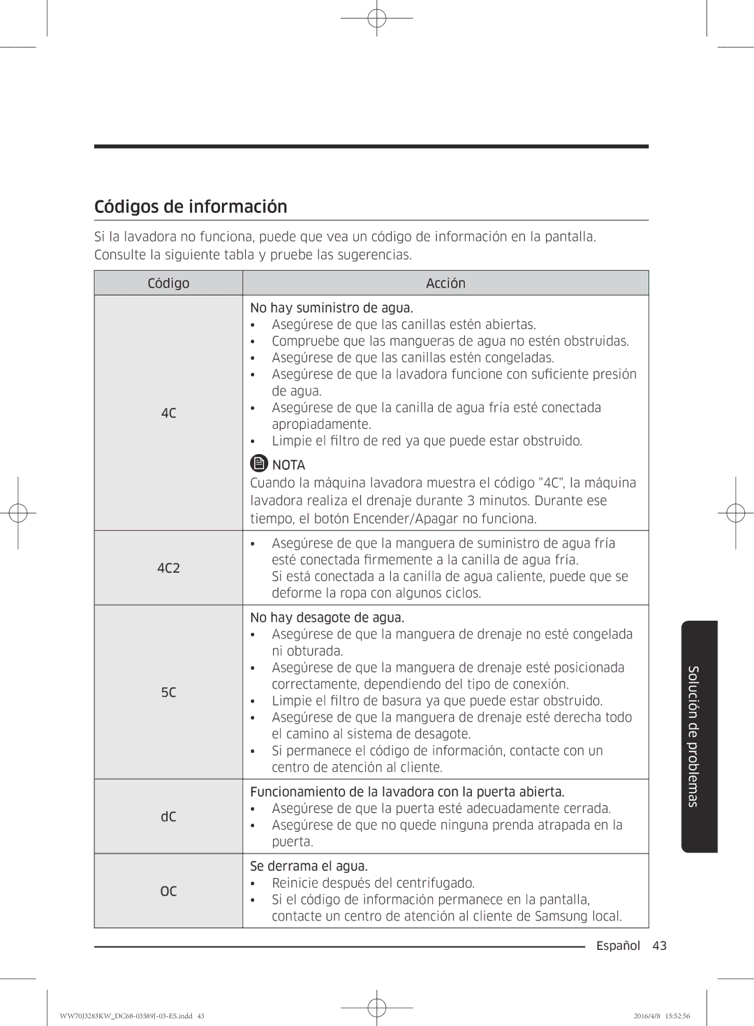 Samsung WW60J3287LW/GG, WW70J3283KW/GG manual Códigos de información 