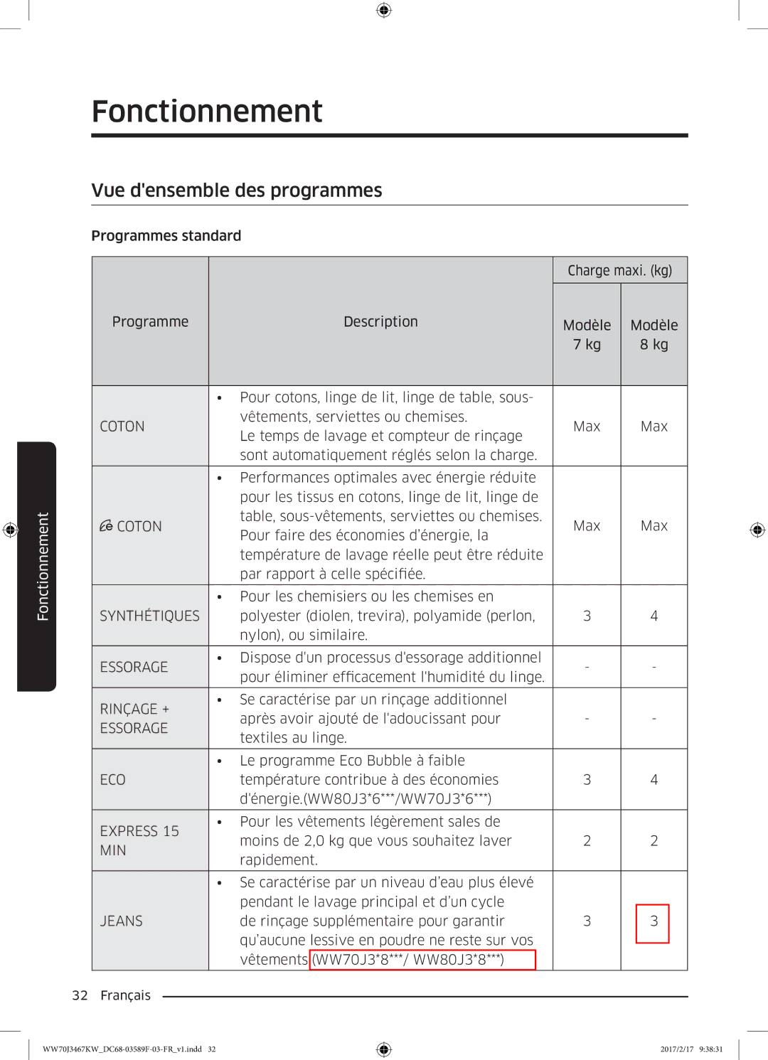 Samsung WW80J3280GS/EF, WW70J3480GS/EF, WW80J3267KW/EF, WW70J3283KW/EF, WW70J3467KW/EF Vue densemble des programmes, Coton 