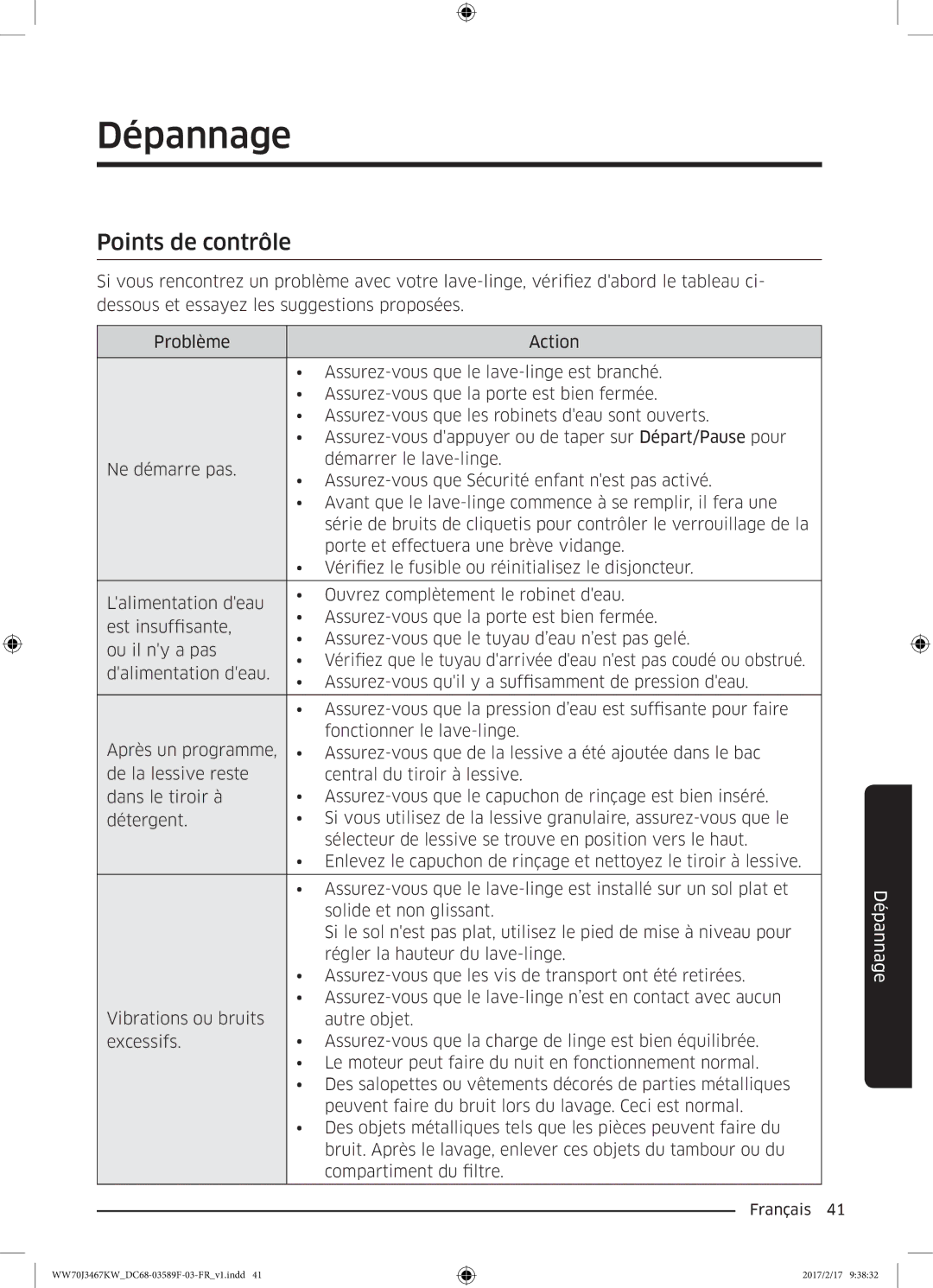 Samsung WW70J3483KW/EF, WW70J3480GS/EF, WW80J3267KW/EF, WW80J3280GS/EF, WW70J3283KW/EF manual Dépannage, Points de contrôle 