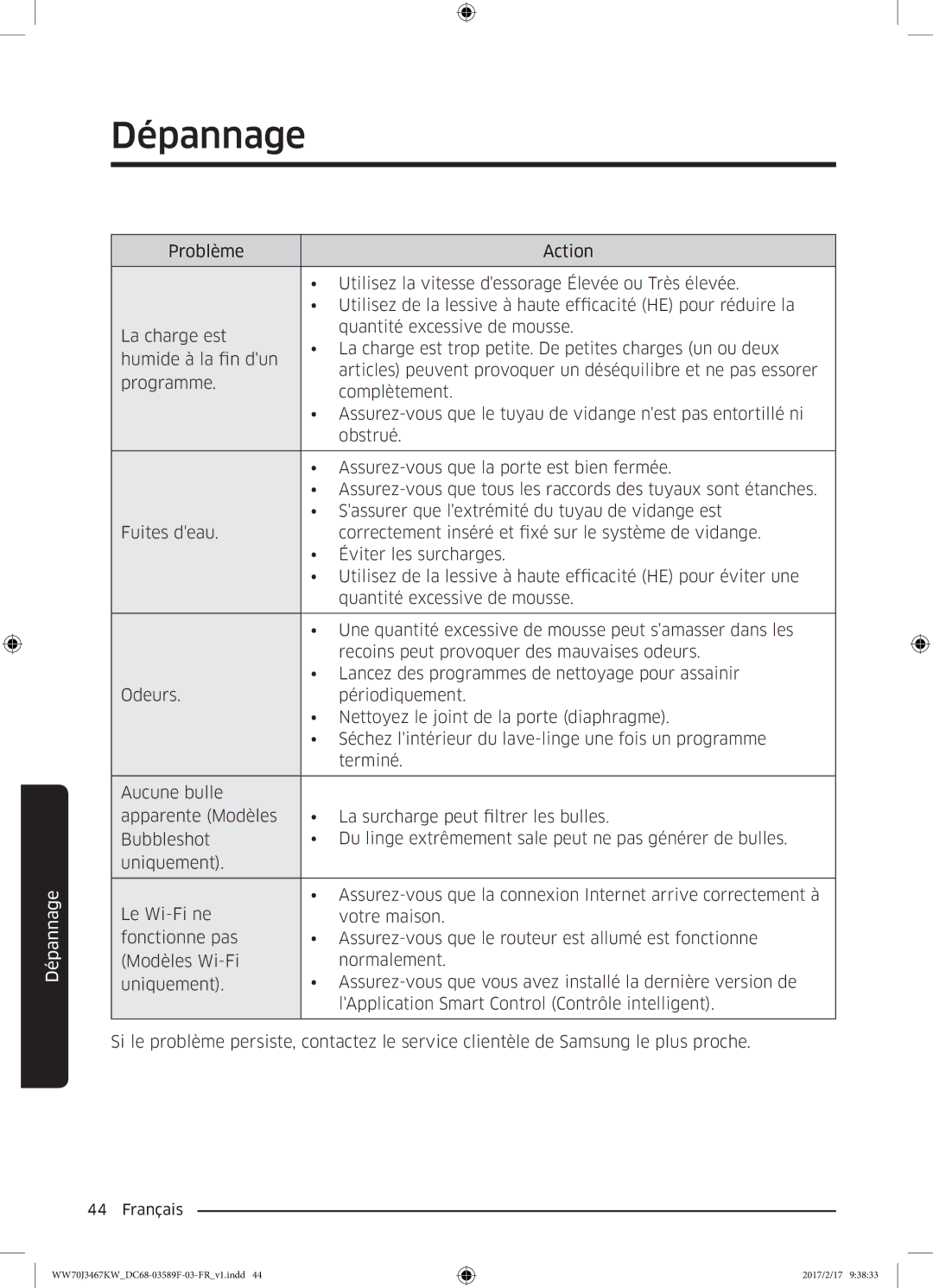 Samsung WW80J3280GS/EF, WW70J3480GS/EF, WW80J3267KW/EF, WW70J3283KW/EF, WW70J3467KW/EF, WW70J3483KW/EF manual Dépannage 
