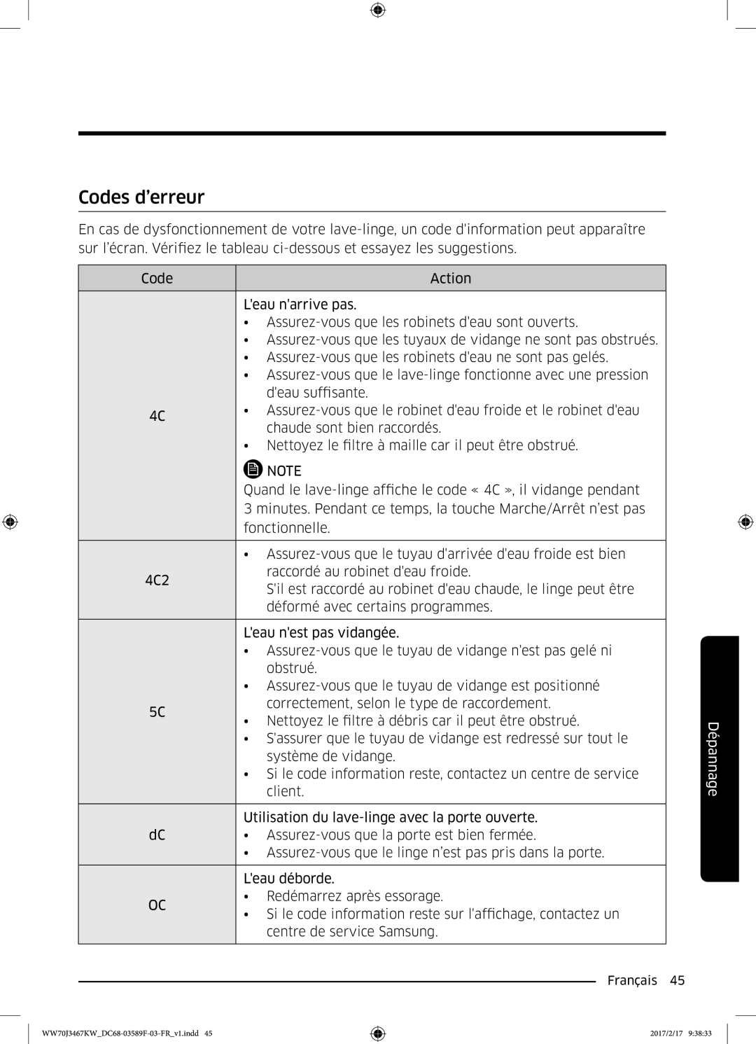 Samsung WW70J3283KW/EF, WW70J3480GS/EF, WW80J3267KW/EF, WW80J3280GS/EF, WW70J3467KW/EF, WW70J3483KW/EF manual Codes d’erreur 