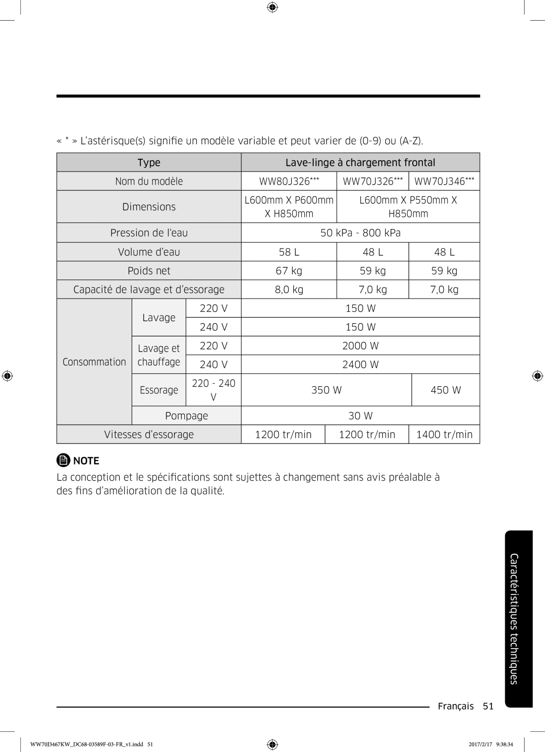 Samsung WW70J3283KW/EF, WW70J3480GS/EF, WW80J3267KW/EF, WW80J3280GS/EF, WW70J3467KW/EF, WW70J3483KW/EF manual Essorage 