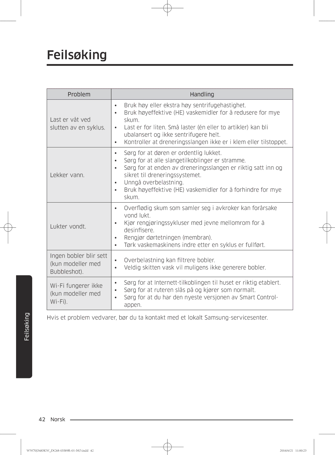 Samsung WW70J3483KW/EE manual Feilsøking 