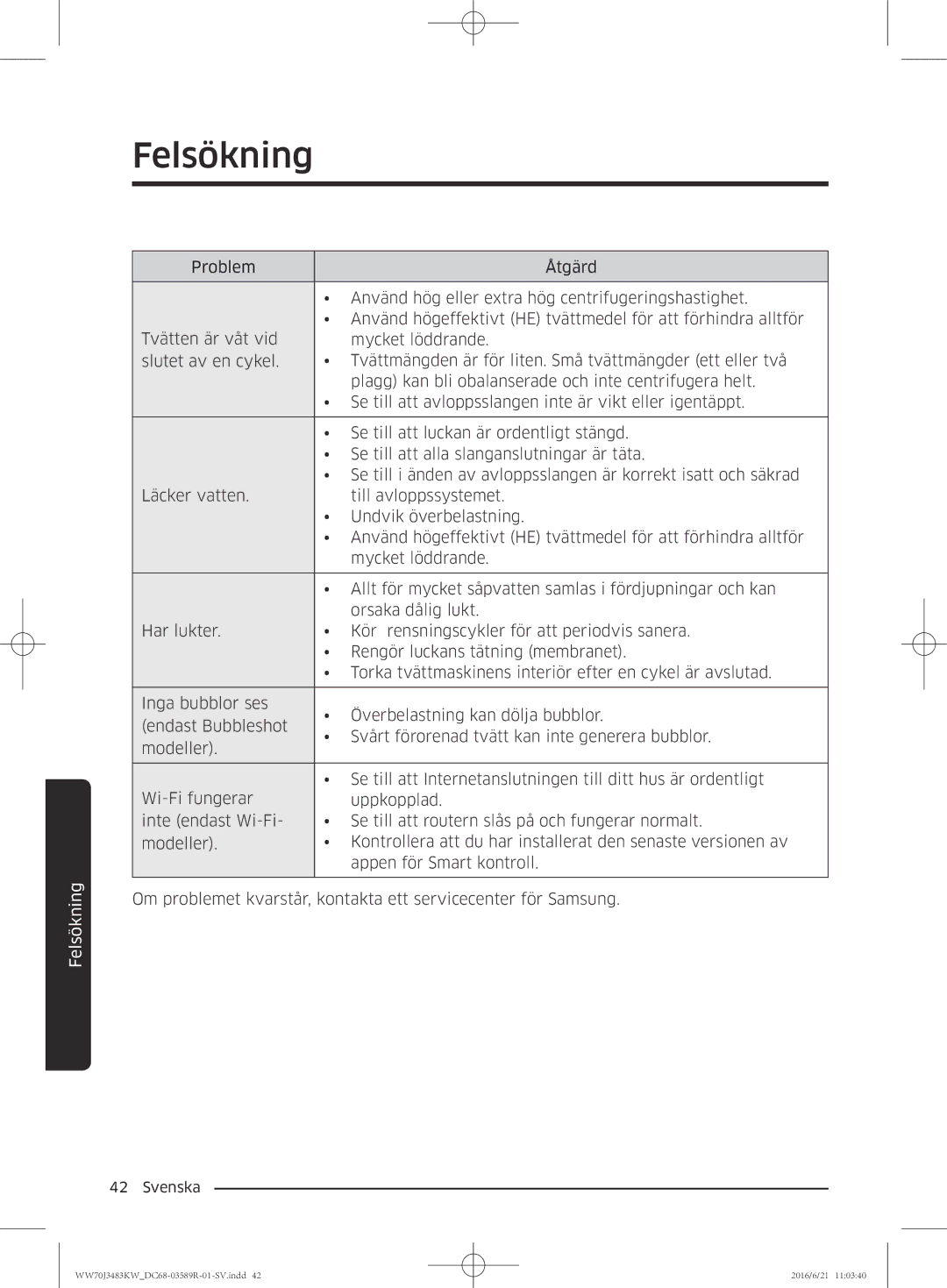 Samsung WW70J3483KW/EE manual Felsökning 