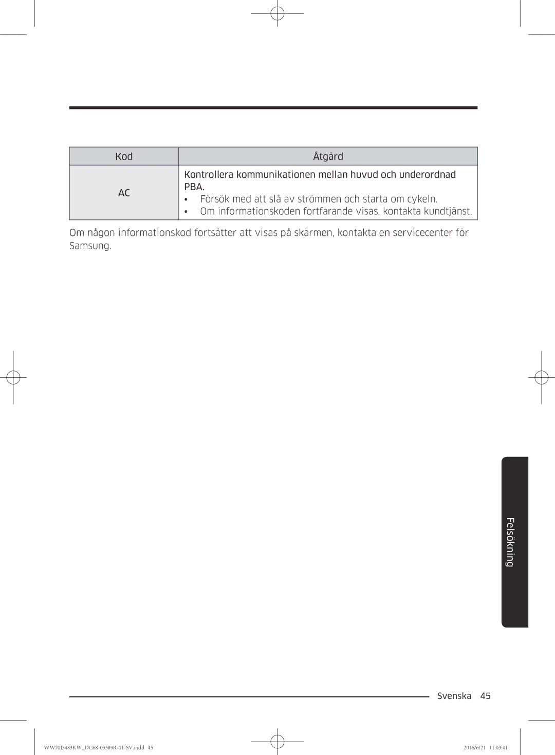 Samsung WW70J3483KW/EE manual Pba 