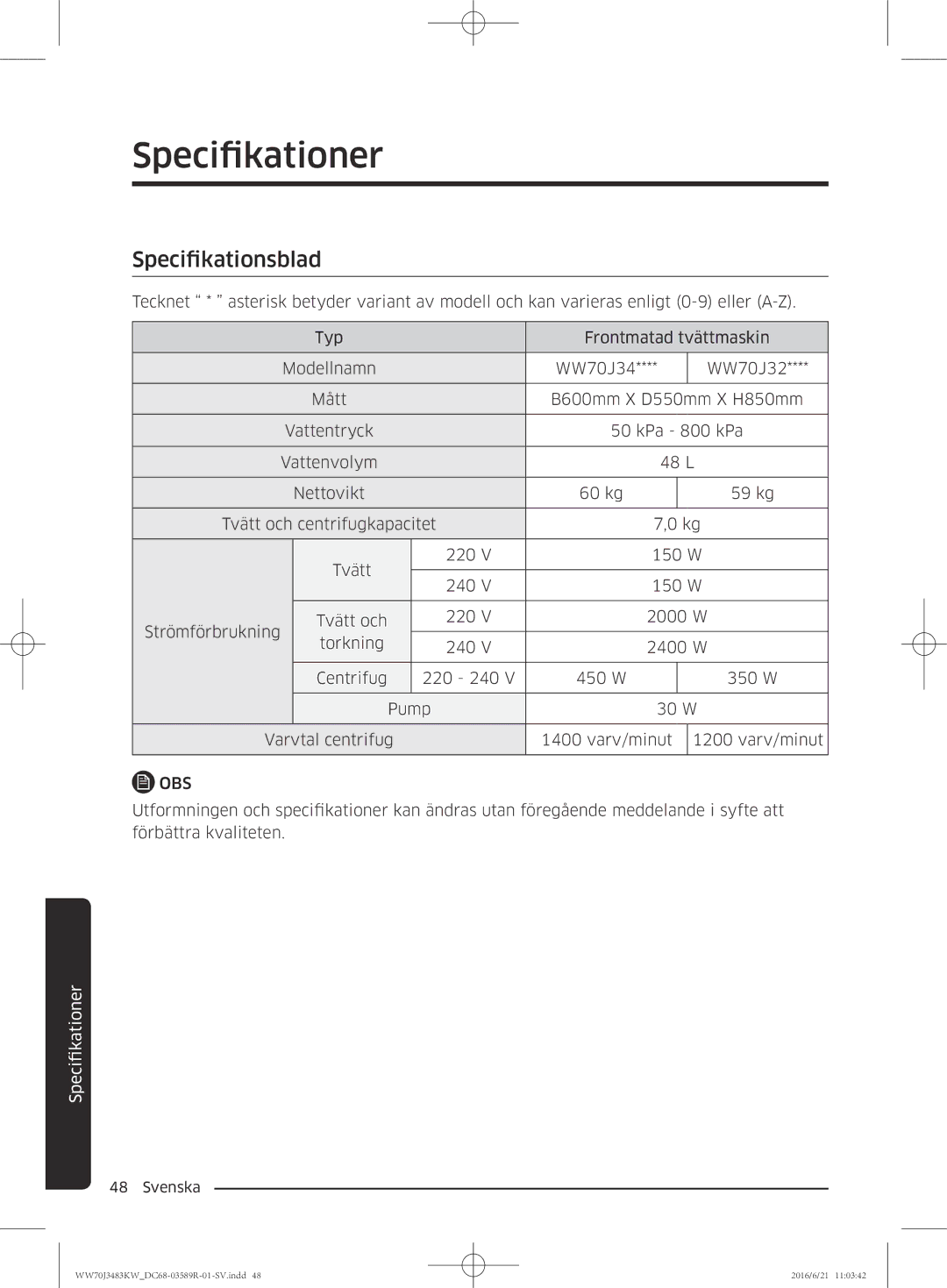 Samsung WW70J3483KW/EE manual Specifikationsblad 