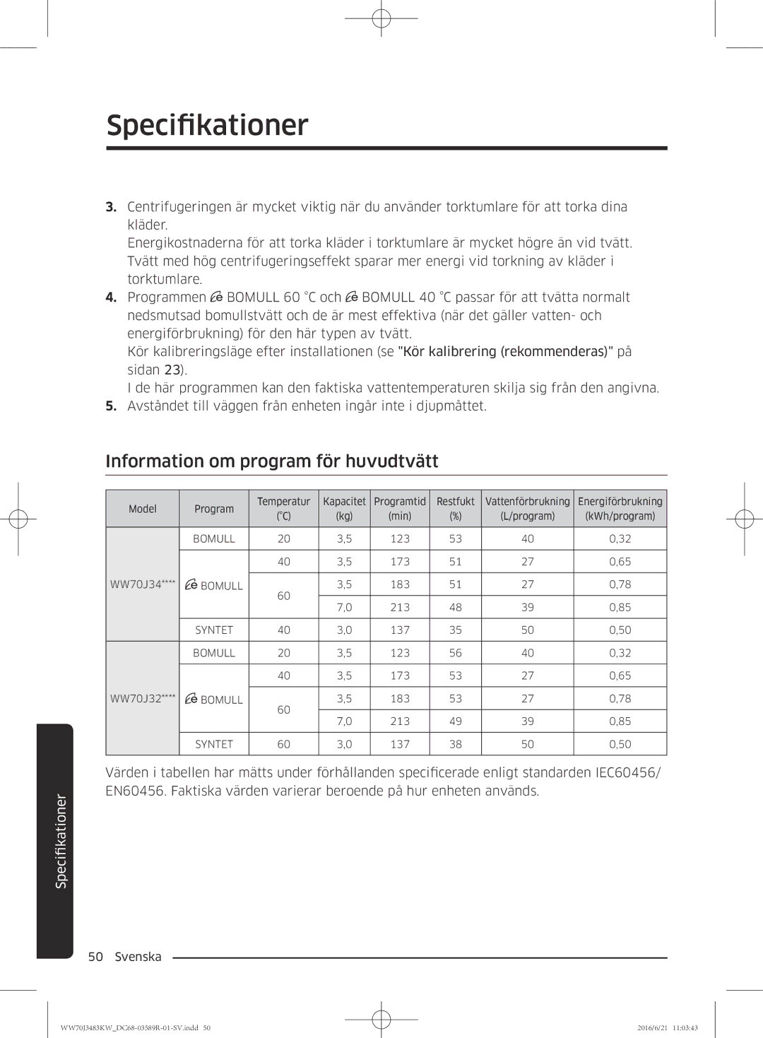 Samsung WW70J3483KW/EE manual Information om program för huvudtvätt 