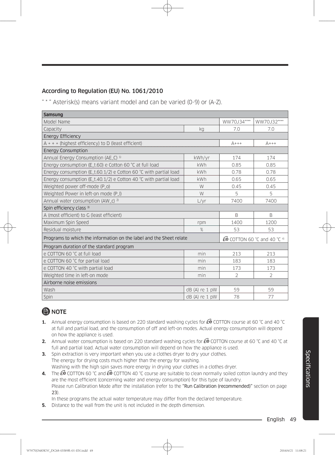 Samsung WW70J3483KW/EE manual Samsung 