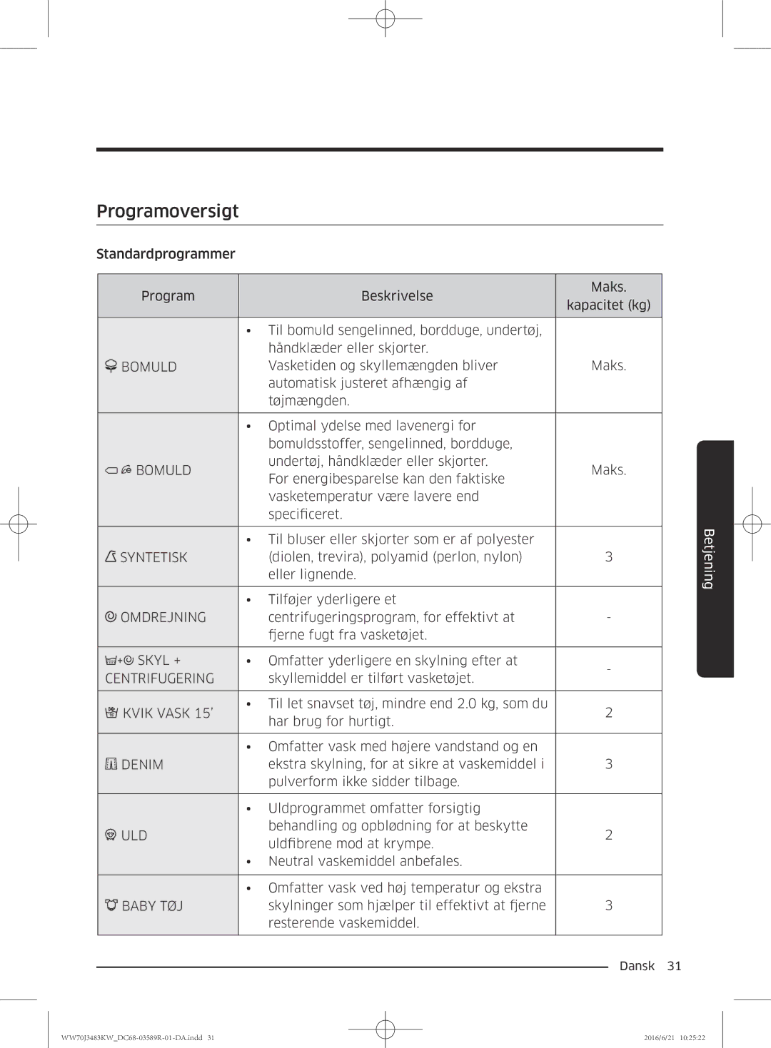 Samsung WW70J3483KW/EE manual Programoversigt, Bomuld 