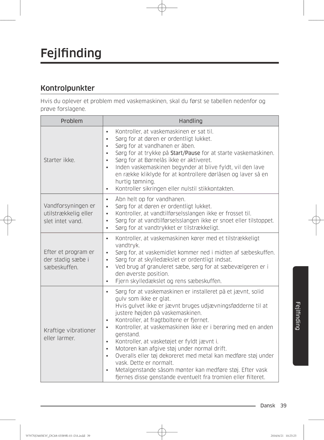 Samsung WW70J3483KW/EE manual Fejlfinding, Kontrolpunkter 