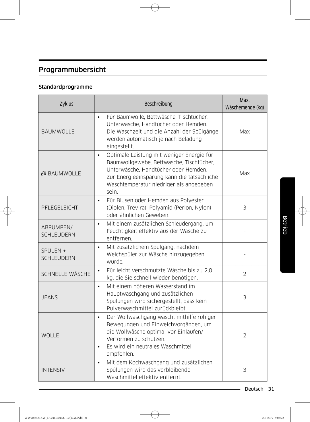 Samsung WW70J3483KW/WS, WW70J3483KW/EG, WW70J3473KW/EG manual Programmübersicht, Baumwolle 