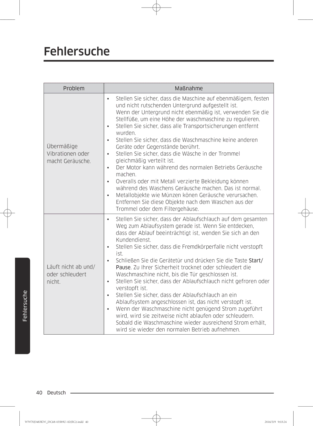 Samsung WW70J3483KW/WS, WW70J3483KW/EG, WW70J3473KW/EG manual Fehlersuche 