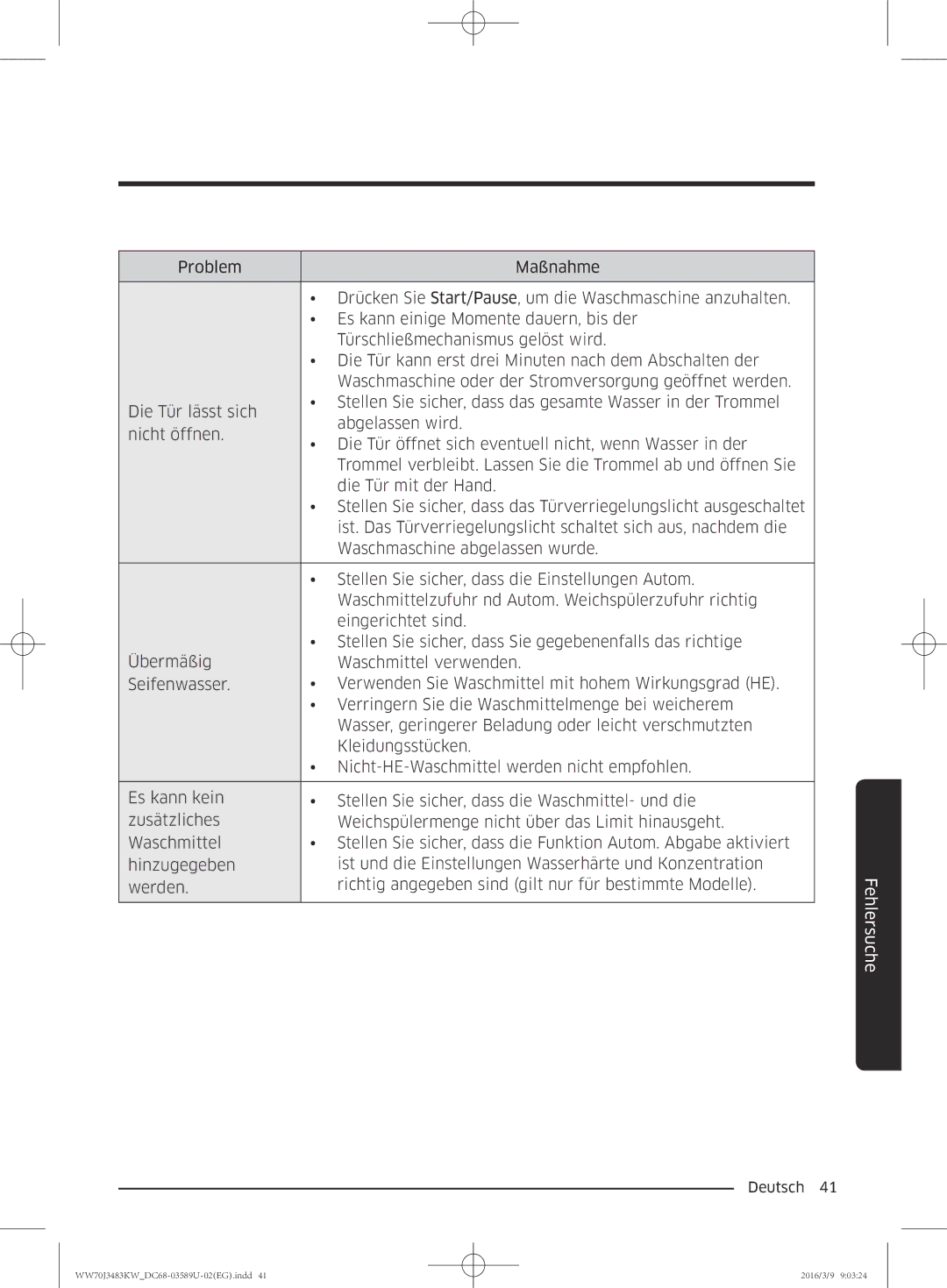 Samsung WW70J3473KW/EG, WW70J3483KW/EG, WW70J3483KW/WS manual Werden Richtig angegeben sind gilt nur für bestimmte Modelle 