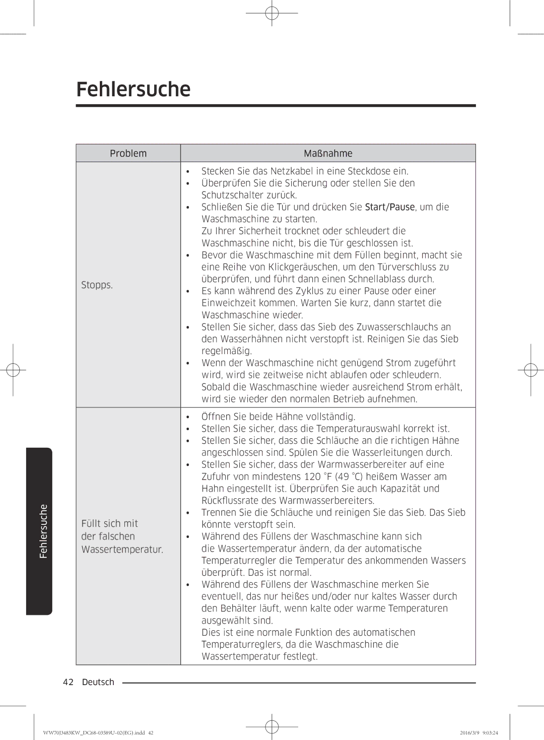 Samsung WW70J3483KW/EG, WW70J3483KW/WS, WW70J3473KW/EG manual Fehlersuche 