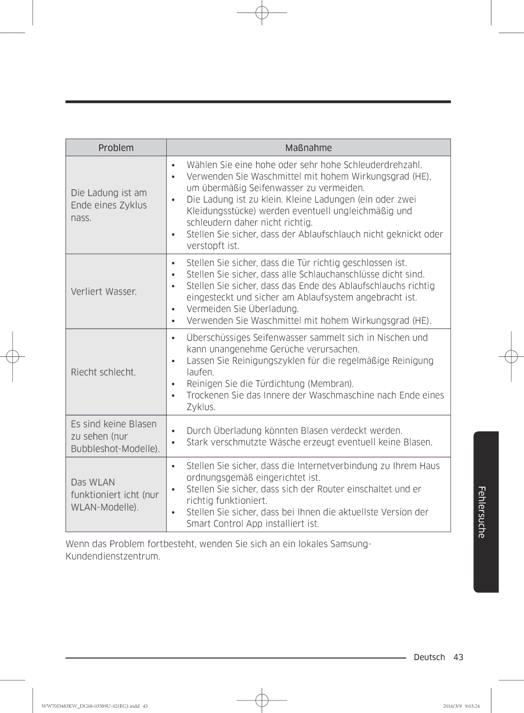 Samsung WW70J3483KW/WS, WW70J3483KW/EG, WW70J3473KW/EG manual Fehlersuche 