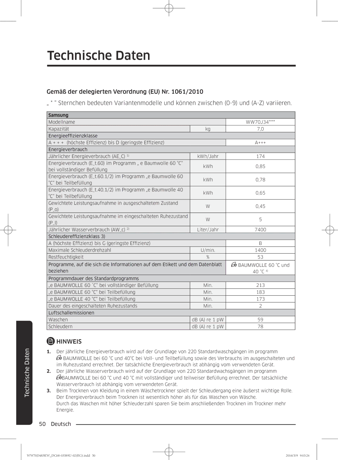 Samsung WW70J3473KW/EG, WW70J3483KW/EG, WW70J3483KW/WS manual Samsung 