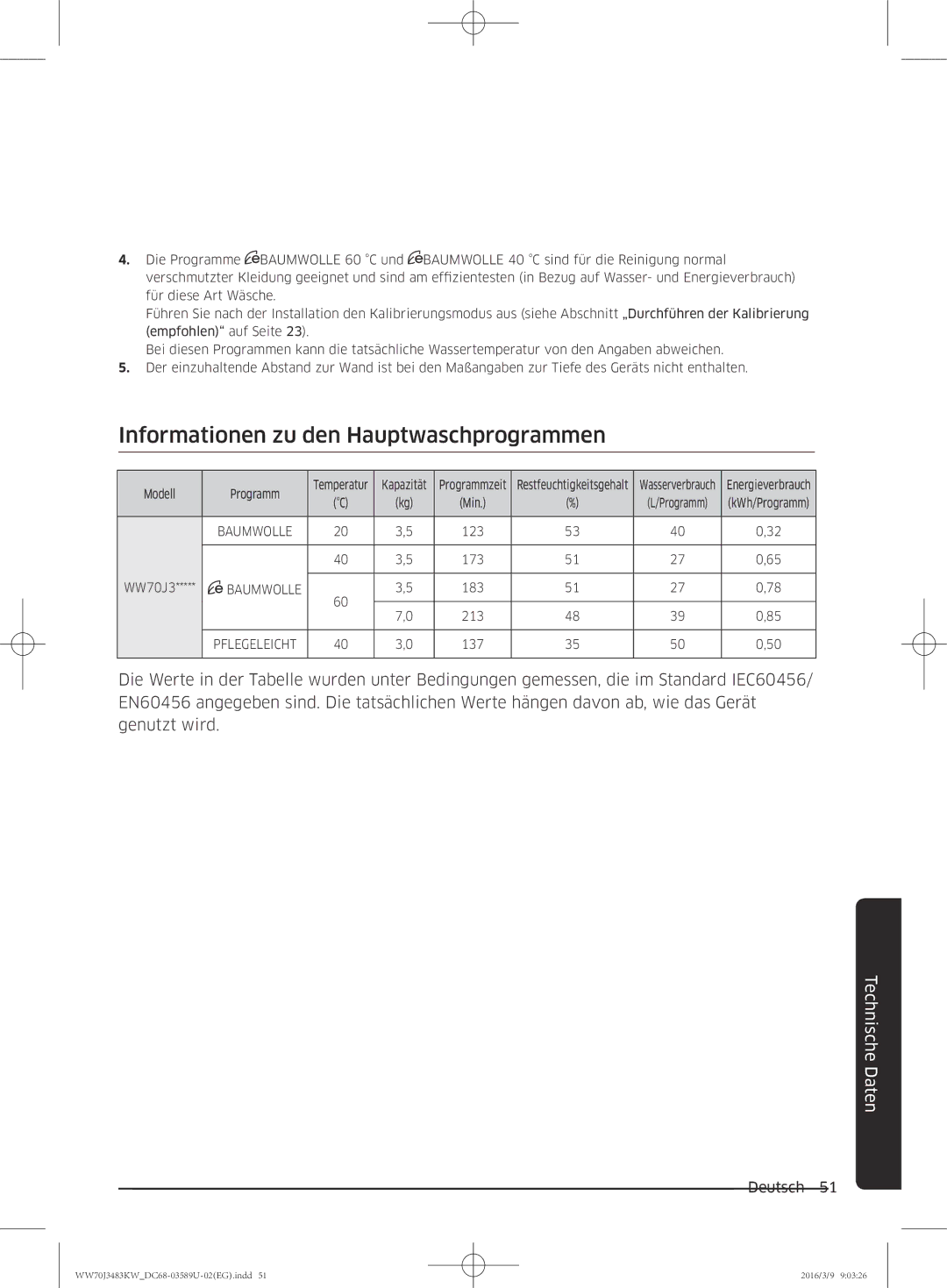 Samsung WW70J3483KW/EG, WW70J3483KW/WS, WW70J3473KW/EG manual Informationen zu den Hauptwaschprogrammen, Modell Programm 