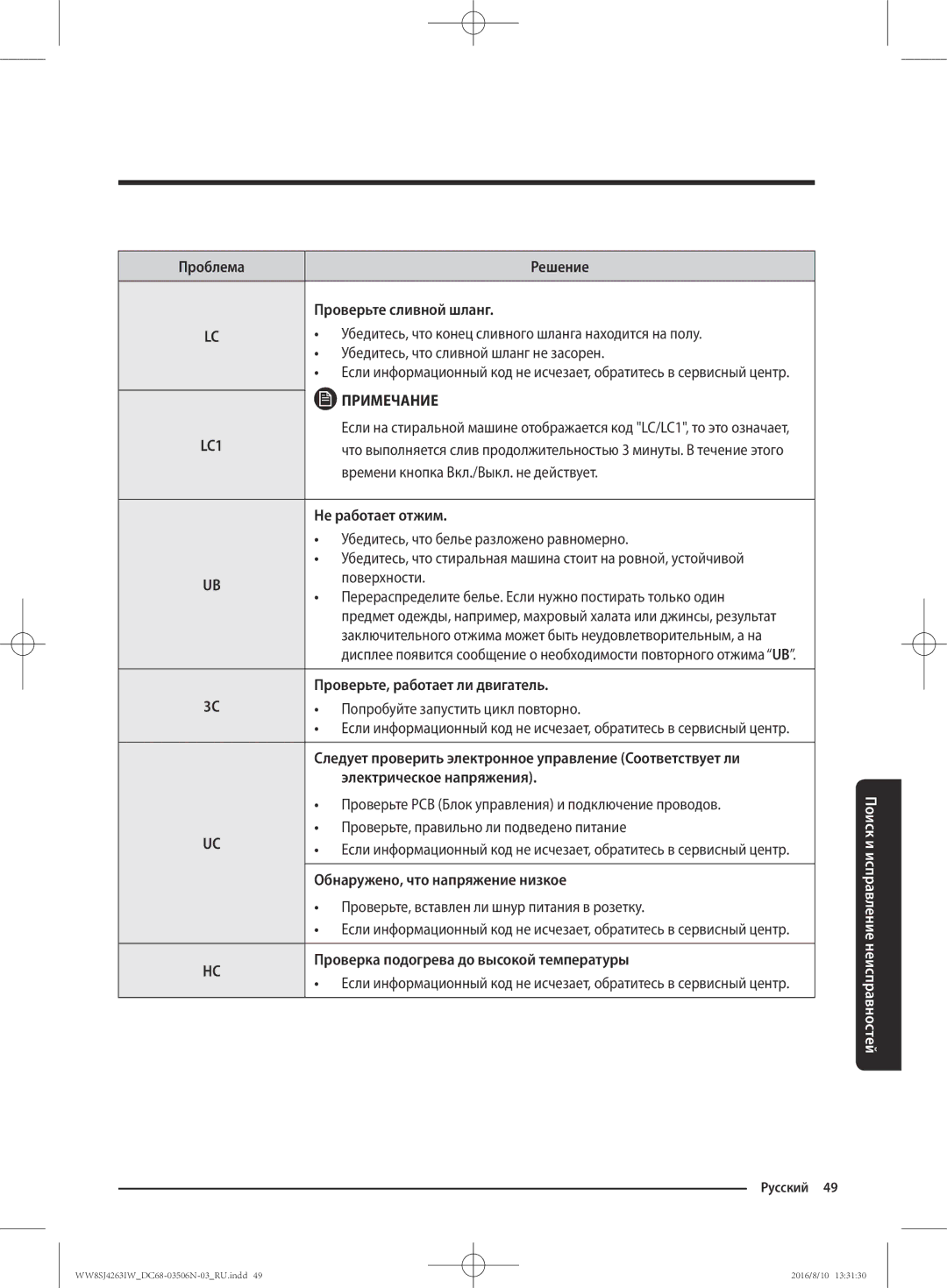 Samsung WW7SJ4260GW/KJ manual Проверьте, правильно ли подведено питание, Проверка подогрева до высокой температуры 