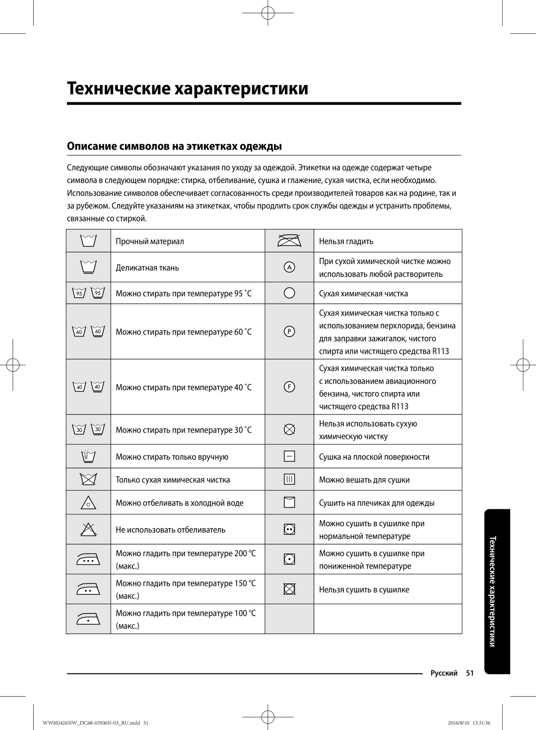 Samsung WW7SJ4263KW/KJ, WW70J4260GS/KJ, WW6SJ4063LW/KJ Технические характеристики, Описание символов на этикетках одежды 