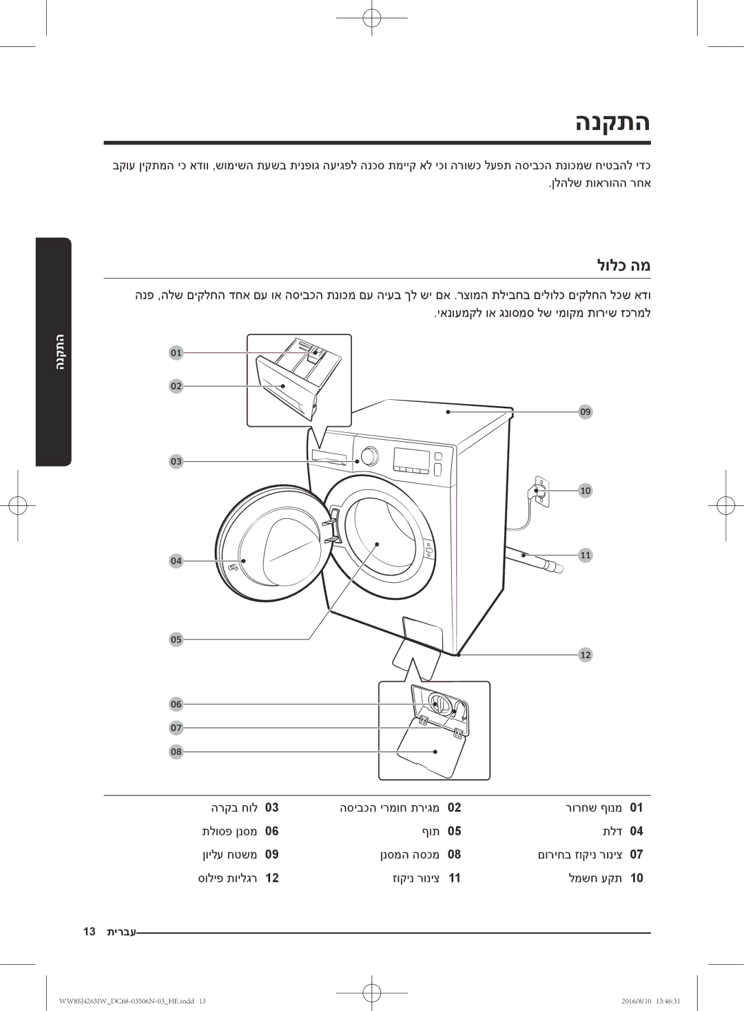 Samsung WW6SJ4263LW/KJ manual הנקתה, לולכ המ, הרקב חול, רורחש ףונמ תלוספ ןנסמ 0 ףות0 תלד0 ןוילע חטשמ 0 ןנסמה הסכמ 0 