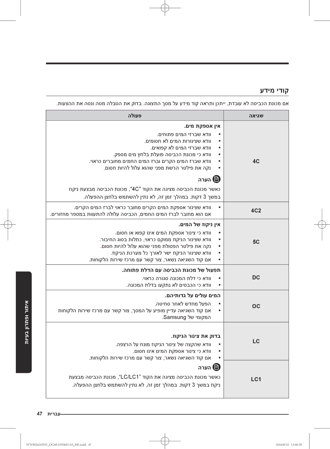 Samsung WW8HJ4260KW/KJ, WW70J4260GS/KJ manual עדימ ידוק, הלעפהה ןצחלב שמתשהל ןיתנ אל ,הז ןמז ךלהמב .תוקד 3 ךשמב זוקינ 