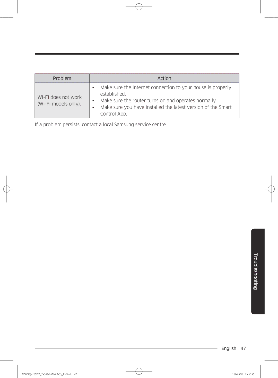 Samsung WW7SJ4263KW/KJ, WW70J4260GS/KJ, WW6SJ4063LW/KJ, WW7SJ4260GS/KJ, WW8HJ4260KW/KJ, WW8SJ4263IW/KJ manual Troubleshooting 