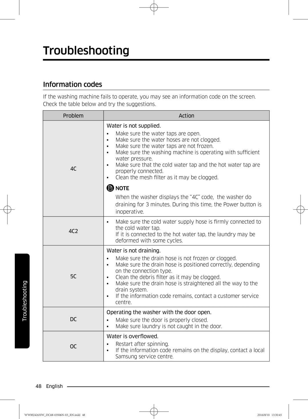 Samsung WW70J4260GS/KJ, WW6SJ4063LW/KJ, WW7SJ4260GS/KJ, WW8HJ4260KW/KJ, WW8SJ4263IW/KJ, WW6SJ4263LW/KJ manual Information codes 