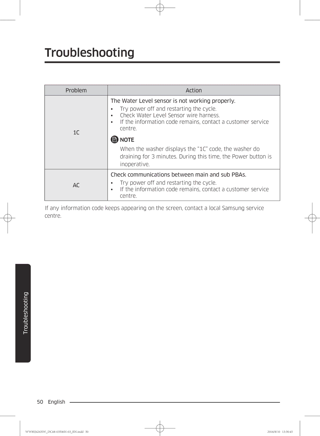 Samsung WW7SJ4260GS/KJ, WW70J4260GS/KJ, WW6SJ4063LW/KJ, WW8HJ4260KW/KJ, WW8SJ4263IW/KJ, WW6SJ4263LW/KJ manual Troubleshooting 