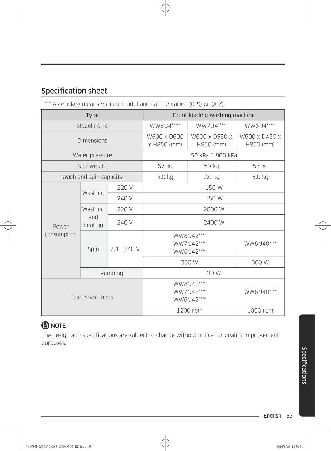 Samsung WW6SJ4263LW/KJ, WW70J4260GS/KJ, WW6SJ4063LW/KJ, WW7SJ4260GS/KJ, WW8HJ4260KW/KJ, WW8SJ4263IW/KJ Specification sheet 