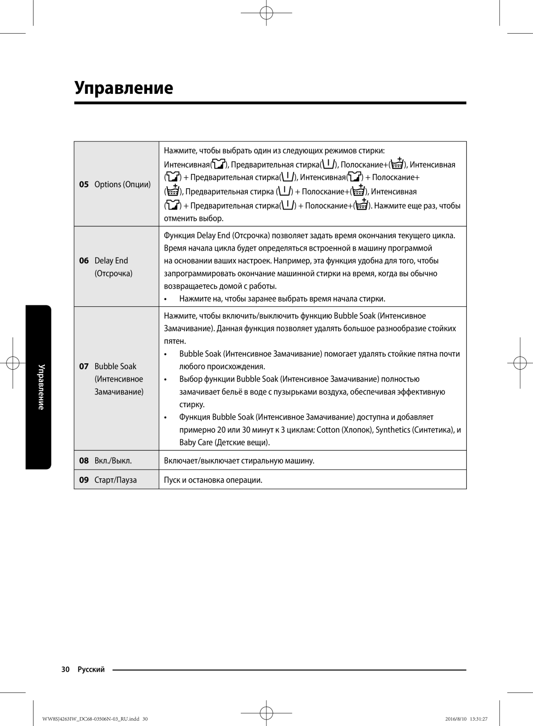 Samsung WW7SJ4260GS/KJ Интенсивная, + Полоскание+, Отменить выбор, Delay End, Отсрочка, Стирку, Baby Care Детские вещи 