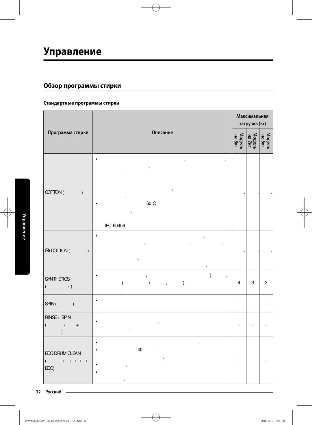 Samsung WW8SJ4263IW/KJ Обзор программы стирки, Стандартные программы стирки Программа стирки, Максимальная Загрузка кг 