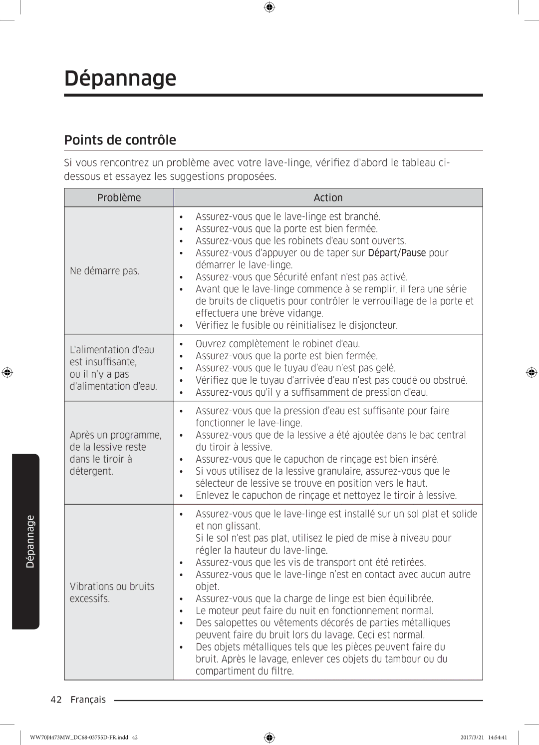 Samsung WW70J4273MW/EF, WW70J4473MW/EF manual Dépannage, Points de contrôle 