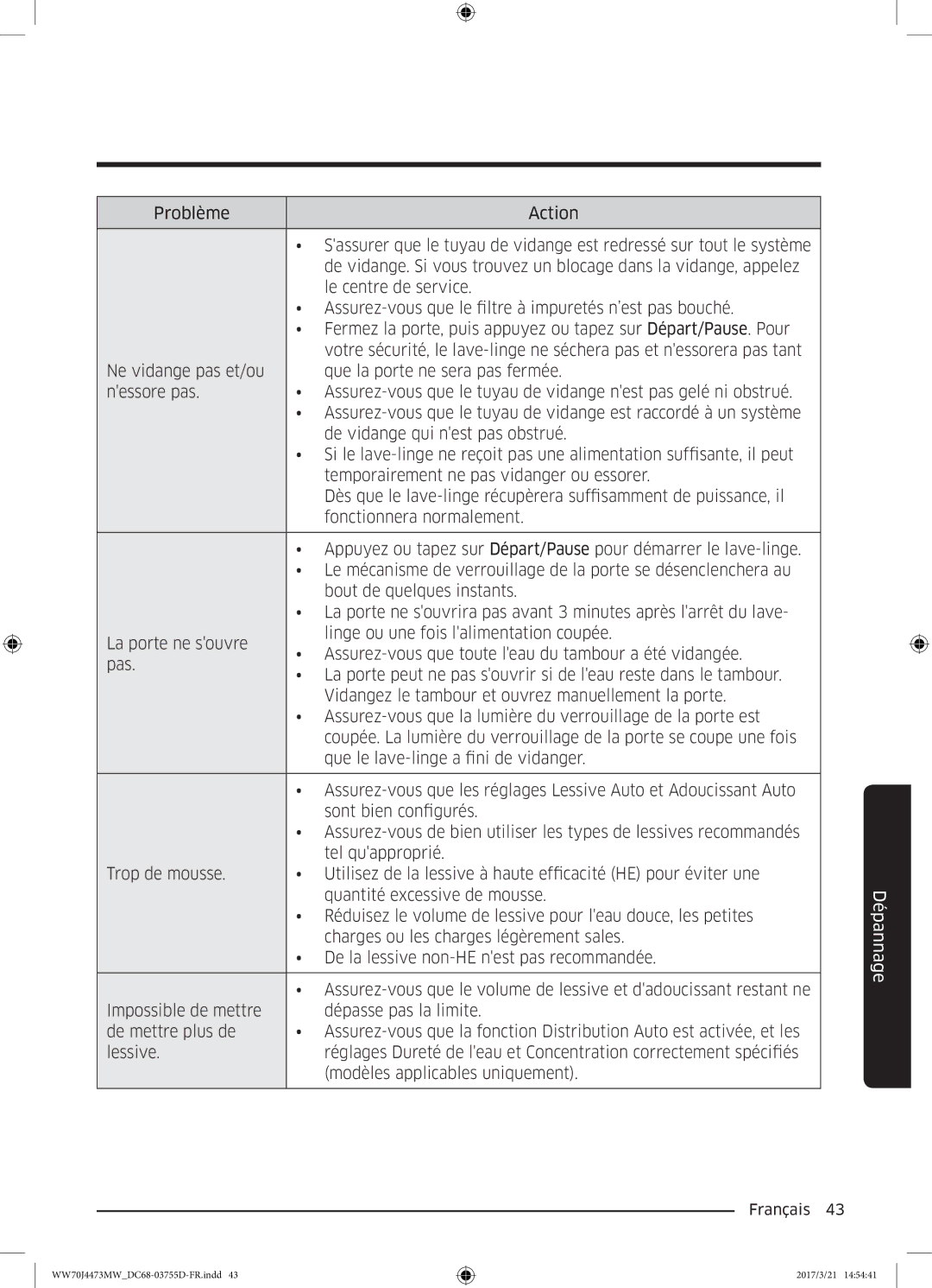 Samsung WW70J4473MW/EF, WW70J4273MW/EF manual Dépannage 