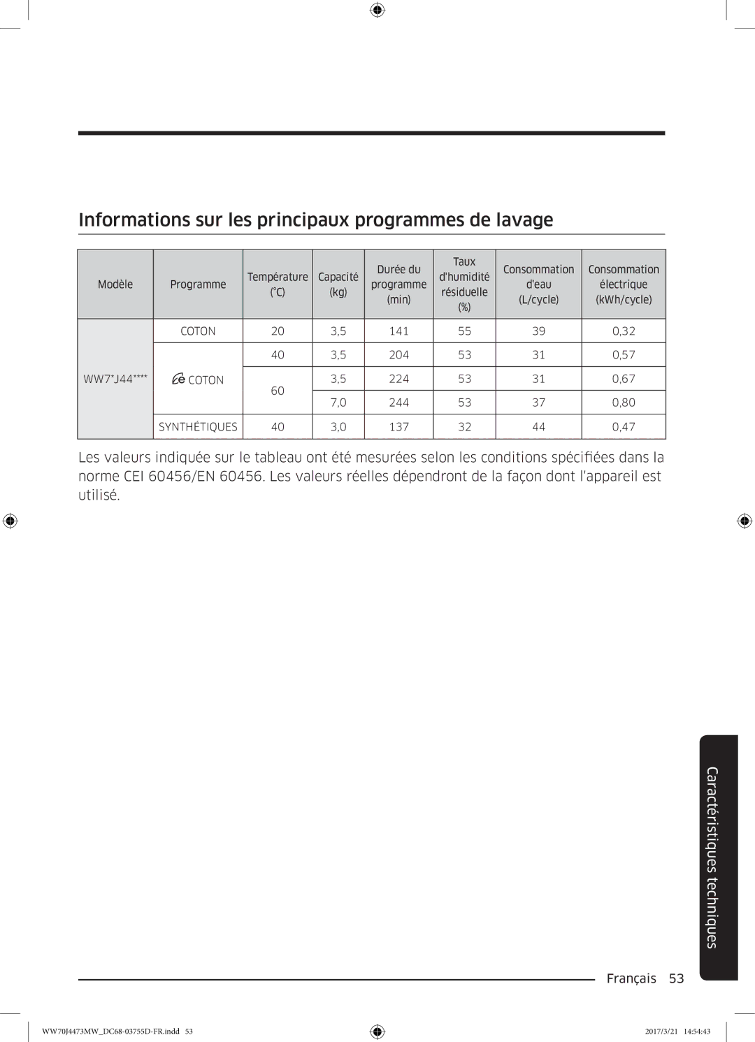 Samsung WW70J4473MW/EF, WW70J4273MW/EF manual Informations sur les principaux programmes de lavage 